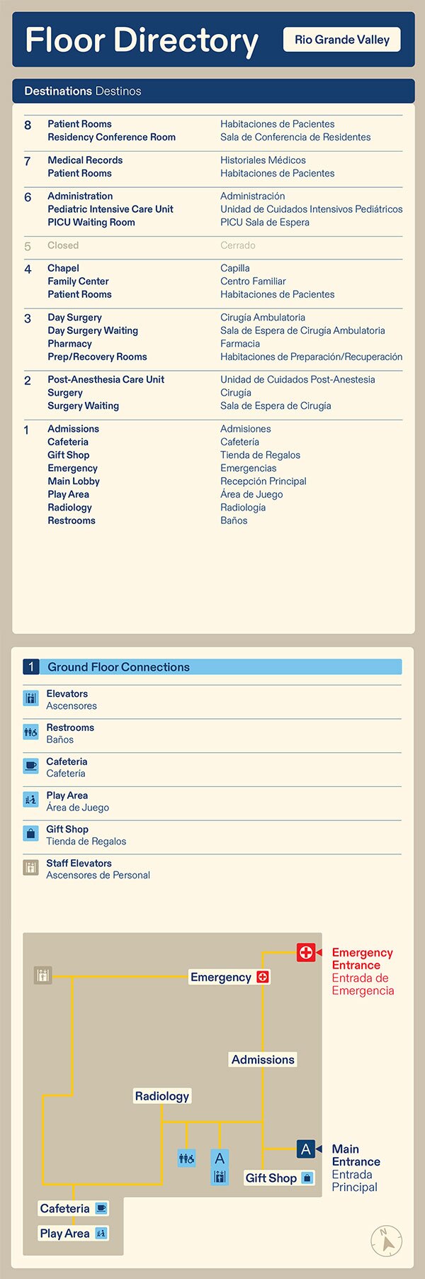 Driscoll Children's Hospital, Rio Grande Valley Floor Directory.
