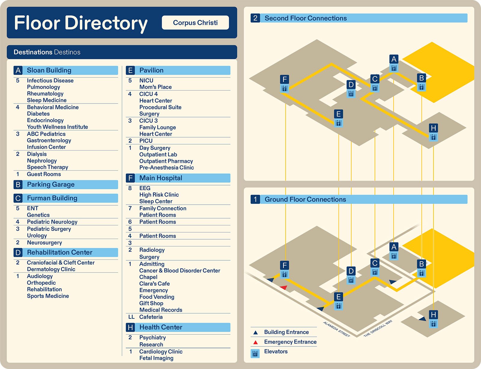 Driscoll Children's Hospital, Corpus Christi Floor Directory.