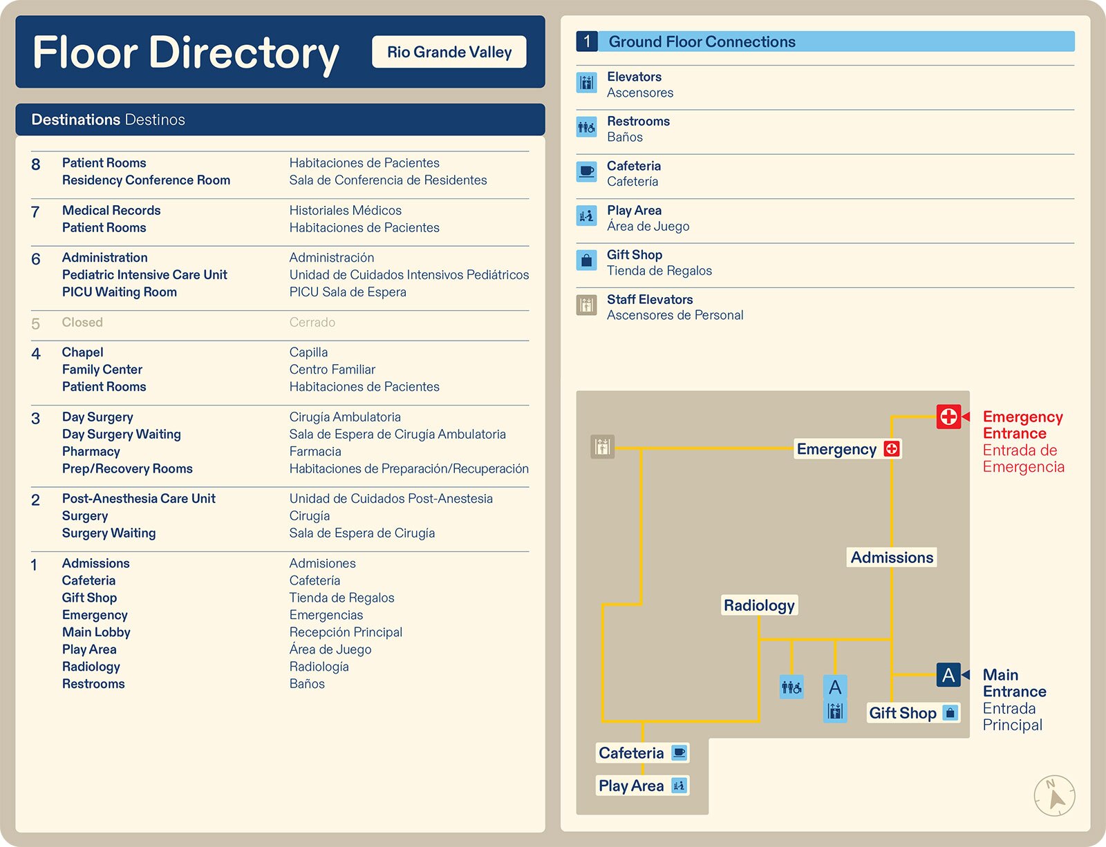 Driscoll Children's Hospital, Rio Grande Valley Floor Directory.